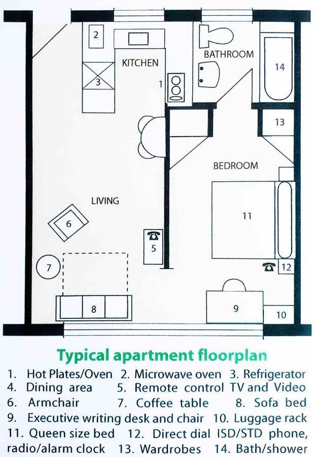 Birches Serviced Apartments Melbourne Eksteriør billede